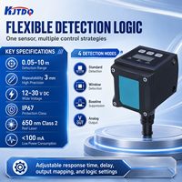 Sensor Jarak Laser KJT-D 4 Mode Deteksi dengan Data Analog Jendela Standar untuk Kondisi Kerja Kompleks