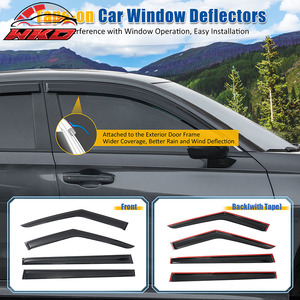 เทปป้องกันหน้าต่างสำหรับ Hyundai Santa Fe 24-26ที่บังแดดที่บังแดด - Product Image 2