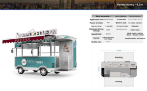 รถเข็นขายไอศกรีมไฟฟ้าขนาด 4.2 ม. รถขายขนมขบเคี้ยวเคลื่อนที่บนถนน รถบรรทุกขายไอศกรีมเคลื่อนที่พร้อมอุปกรณ์ครบครัน - Product Image 3