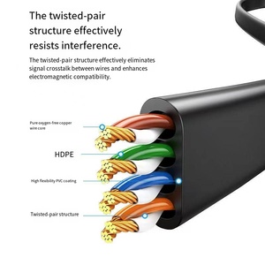 Nhà Máy denixi tùy chỉnh phẳng Cáp mạng Cat6 <span class=keywords><strong>UTP</strong></span> vá dây cáp kiểm tra vượt qua cáp truyền thông với giá thuận lợi - Product Image 2