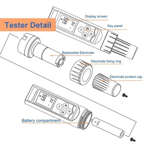 Cheaper Dissolved <strong>Oxygen</strong> <strong>Tester</strong> With Replaceable Polarography DO Electrode Cap for Aquaculture Beverage Waste Water Treatment - Product Image 5