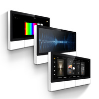 Sistema de Hogar Inteligente Android Sheng Qiong 2026 F5-1 IPS con WiFi/BLE/Zigbee, Panel de Control Táctil de Pared con Gateway para EE. UU.