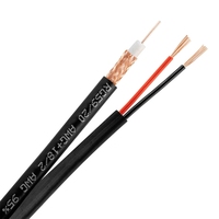 Câble coaxial RG59 avec alimentation, produit en promotion, nouveau design, câble coaxial de haute qualité