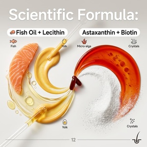 วิตามินเคี้ยวสำหรับสุนัข อัสตาแซนธิน เลซิติน ไบโอติน บำรุงผิวหนังและขนสัตว์ ช่วยให้ขนเงางาม สำหรับสุนัขและแมวขนาดเล็กถึงใหญ่ - Product Image 2