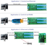 ETAIC04/ETVOD08/ETIOE16 4-16CH NPN DI Réseau Ethernet Modbus RTU TCP Relais à contact sec DO 4-20MA 0-10V Courant G879