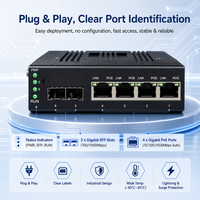 Switch Ethernet industriel géré PoE Gigabit 4 ports sur rail DIN avec 2 ports SFP 1000M double DC