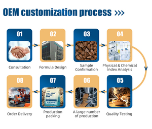 ODM Customizável Completa e Equilibrada <span class=keywords><strong>Cat</strong></span> <span class=keywords><strong>Food</strong></span> para Gatinho com Ingredientes Naturais e Grain Free Fish Shapes - Product Image 2