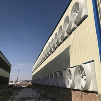 Ventilateurs d'extraction industriels électriques en fibre de verre pour fermes avicoles, usines, ateliers - Ventilation et refroidissement