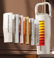 Gobelet isotherme portable grande capacité Beauchy pour deux boissons, en acier inoxydable 316 avec revêtement céramique, tasse de voyage sous vide pour voiture