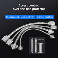 Sistemas y productos de control de acceso de seguridad Cable integrado de acero inoxidable Dispositivo protector de alambre de puerta Bucle de puerta oculto