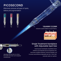 Appareil de suppression de tatouages au laser Nd:YAG Q-Switched Vitapico 3000W approuvé par les professionnels médicaux, 755nm, refroidissement par eau/air, usage domestique et commercial