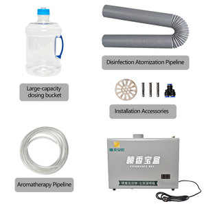 Difusor <span class=keywords><strong>de</strong></span> Fragancia Comercial Enchufable |   Máquina <span class=keywords><strong>de</strong></span> Aromatización <span class=keywords><strong>de</strong></span> Aire Fresco con Rociado <span class=keywords><strong>de</strong></span> 5 Minutos y Duración <span class=keywords><strong>de</strong></span> 7 Días para Talleres <span class=keywords><strong>de</strong></span> Lavado <span class=keywords><strong>de</strong></span> Autos y Concesionarios - Product Image 2