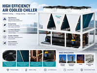 Système de refroidissement industriel à air et à eau, unité modulaire de refroidissement HVAC, capacité de refroidissement de 345-460 kW, modèle Hi-Mod R-410A haute performance