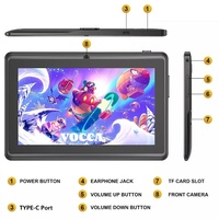 Nueva Tablet PC de 7 Pulgadas con MTK Quad-Core de 1.5GHz, Android 4.3, Q88, Wi-Fi, Pantalla Táctil Capacitiva, Cámaras Duales, USB Tipo-C, 4GB+64GB, 3200mAh