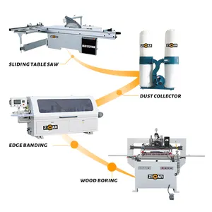 Zicar - Máquina de enfaixar bordas em pvc para móveis, placa de mdf totalmente automática para carpintaria Nanxing, equipamento de borda