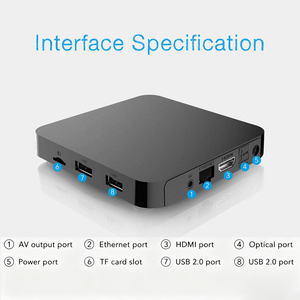 Hộp giải mã truyền hình Ultra HD 4K Android 14 Amlogic S905X5M với HDR10+ WiFi 6-BT5.2, TV lõi tứ, đạt chuẩn HDR10+ - Product Image 2