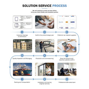 חדר שמש נייד נפתח של YATTON, עיצוב אלומיניום מודרני, גג הזזה מזכוכית מחוסמת ועמידה בפני פגיעות, לבתי זכוכית של בתי מלון - Product Image 5