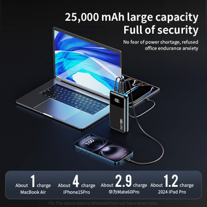 พาวเวอร์แบงค์กำลังสูง 140w ชาร์จเร็ว ความจุเยอะ 25000mAh สำหรับสมาร์ทโฟน แล็ปท็อป และแท็บเล็ตพีซี - Product Image 4