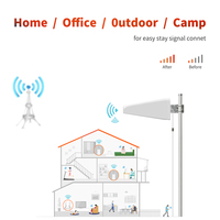 Antenne LPDA Log-périodique Mimo omnidirectionnelle sans fil LTE externe longue portée pour routeur extérieur 5 GHz GSM 3G 4G 5G Wi-Fi