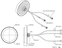 Antennes externes combinées GPS & GLONASS & 3G & WiFi StrongFirst 1575-1610MHz RG174 RHCP