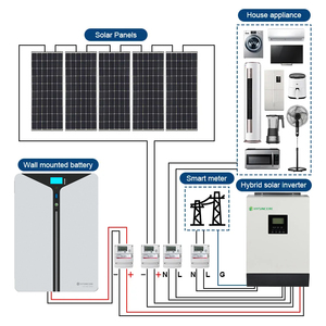 48V Lithium Solar Battery for Hybrid Off-Grid <b>Energy</b> <b>Storage</b> Solar Panels With for Solar <b>System</b> Application Rack-mounted Solar S - Product Image 6