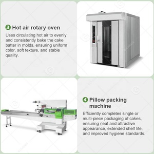 Máy sản xuất lò nướng bánh, máy làm bánh muffin, dây chuyền sản xuất bánh cupcake, máy làm bánh madeleine tại Quảng Châu - Product Image 5