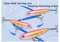 Flotteur Crayon Leurre Classe Marcher le Chien Leurre Balancement Natation Action Eau Salée Stickbait Appât Dur En Plastique Tête Ronde Appât Dur
