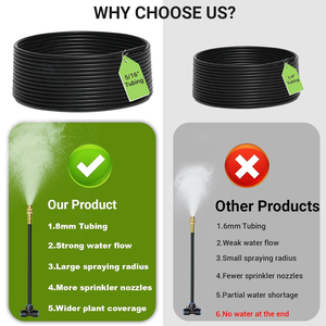 360 °   Instelbaar druppelirrigatiesysteem, verhoogd bed sproeisysteem, tuinsproeier voor tuin, gazon, planten - Product Image 2