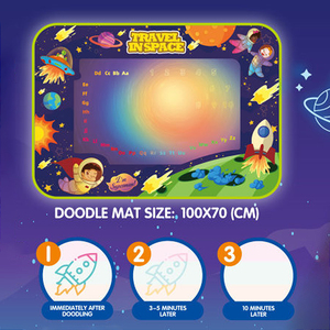 Water Doodle Mat for <b>Kids</b> Painting Writing Color Doodle Drawing Mat <b>Toy</b> Bring Magic Pens <b>Educational</b> <b>Toys</b> for Girls Boys Gift - Product Image 4