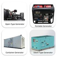 Générateur diesel synchrone triphasé BRH AC 1200KW 1500KVA 200A type silencieux 380V avec alternateur sans balais et moteur Baudouin