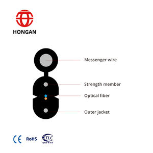 1コア光ファイバーケーブル屋外1 Fo光ファイバーケーブル - Product Image 3