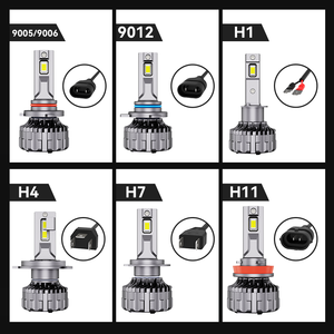 40000lm công suất cao 300W H7 Đèn pha Bóng đèn H4 <span class=keywords><strong>LED</strong></span> Đèn đôi ống Đồng đèn <span class=keywords><strong>LED</strong></span> 12V cao thấp chùm xe đèn pha bóng đèn - Product Image 6