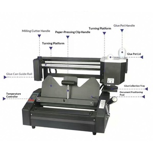 Heim-/Büro-Tischklebemaschine A3/A4 für Bücher, Dokumente, Angebote, Hochleistungs-Heißklebebinder, Kraftsparend und Effizient - Product Image 1