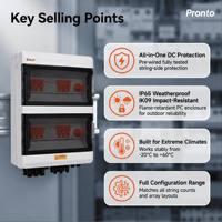 Caja Combinadora de CC para Paneles Solares KORLEN KNX5 con Cubierta Transparente y Protector Contra Sobretensiones 500V/1000V 2 Entradas 2 Salidas para Sistemas Fotovoltaicos