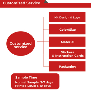 Kotak P3K Darurat Mobil Merah Kapasitas Besar dengan Logo Kustom Oripower - Product Image 6