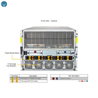Serveur IA Supermicro AS-8126GS-TNMR 8U AMD Instinct 8-GPU pour MI325X ou MI350X avec double processeur AMD EPYC 9005