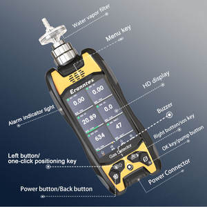 Portable Digital Sensor CO NO NO2 SO2 ETO Gas Analyzer 6 in 1 Gas Detector With Rechargeable Battery Multi Gas Detector - Product Image 3