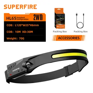 OEM Camping headlamp 230 Degree COB Beam Rechargeable 350 Lumen LED Head Light Waterproof Sensor Fishing Headlamps