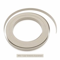 Bande de chant PVC ABS à surface ultra-lisse, rouleau personnalisé pour une finition précise des bords de panneaux