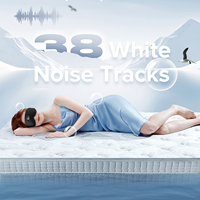 Masque de sommeil occultant la lumière avec Bluetooth 5.4, bruit blanc portable et musique apaisante, idéal pour les voyages et la relaxation