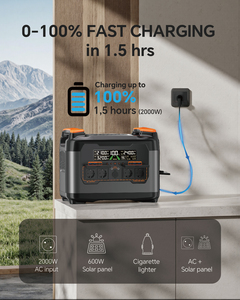 NEWSMY S2400 Home <b>Backup</b> 2400W Battery Capacity 2047.5Wh Support <b>UPS</b> Fast Charging LiFePO4 MPPT Portable Power Station NEWSMY - Product Image 5