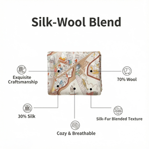 2026 New Collection Designed Renowned Lead Designer Elegant Luxury Reversible Sweat-Wicking Mulberry Silk <strong>Wool</strong> Blend <strong>Shawl</strong> - Product Image 3