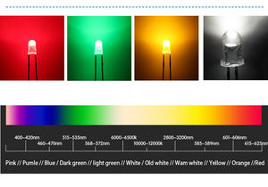 Luce esterna impermeabile scatola Led stazione di benzina segno di prezzo con telecomando RF segno della stazione di servizio - Product Image 4