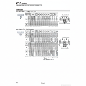 นิวเมติกส์แบบสัมผัสเดียว KQ2T12-04NS ชิ้นส่วนนิวเมติก SMC - Product Image 1