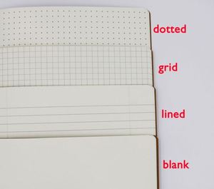 Carnet A5 personnalisé épais avec impression, 100 feuilles, reliure cousue, couleur personnalisée, vente en gros - Product Image 4