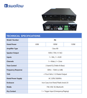 Amplificateur de sonorisation 2U avec entrée contact sec, diffusion d'urgence, amplificateur de sonorisation 2 zones, lecture FM USB SD Bluetooth
