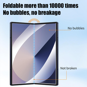 Pellicola Protettiva Morbida Pieghevole in TPU Personalizzata OEM/ODM per <span class=keywords><strong>Samsung</strong></span> Fold8/7 Flip8/7, Anti-Spia, Privacy, Facile Installazione, Senza Bolle - Product Image 2