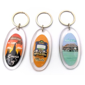 Keyring Factory Wholesale Mini Blank Car <b>Key</b> <b>Chain</b> Custom logo Digital Photo Keychain - Product Image 1