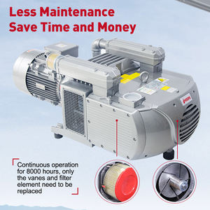 Wordfik vd400 कोई तेल शुष्क रोटरी वेन वैक्यूम पंप नहीं है cnc राउटर वुडवर्किंग मशीन 350 मबार उच्च प्रवाह वायु सक्शन - Product Image 4