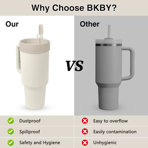 Couvercle de rechange pour gobelet Stanley 40oz avec couvercle de paille amélioré en silicone anti-déversement pour le dessus du gobelet Stanley avec couvercle de paille - Product Image 5